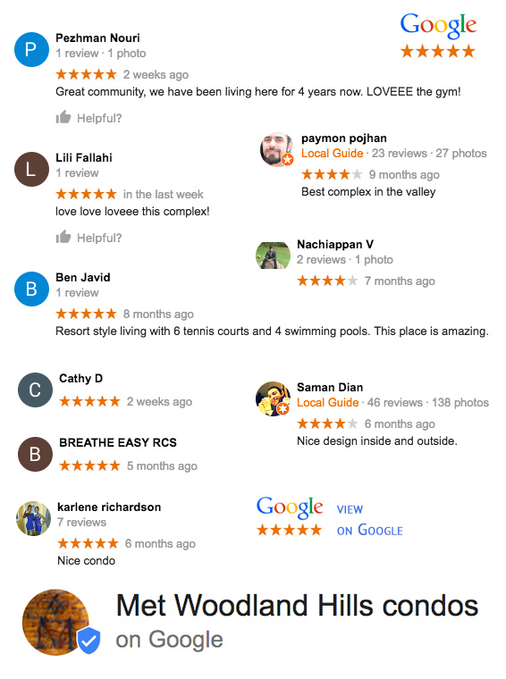 Met Reviews on Google